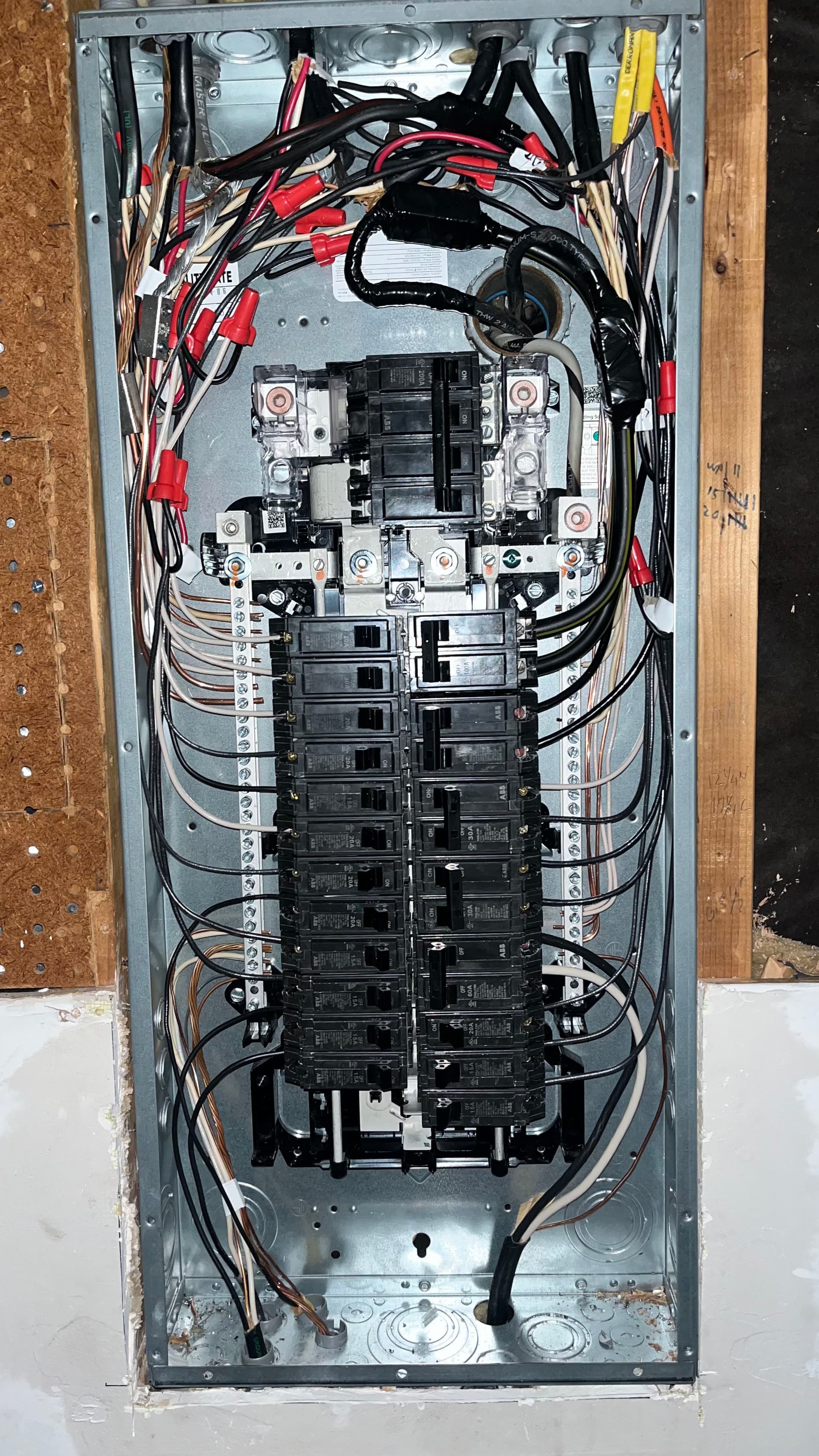 Prioritizing Safety with Organized Electrical Panels